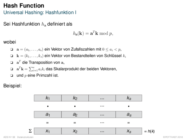 Hash Function Universal Hashing: Hashfunktion I