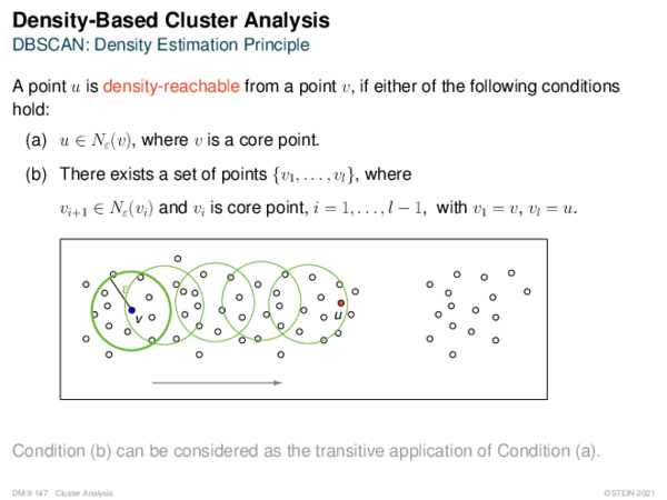 Density-Based Cluster Analysis DBSCAN: Density Estimation Principle