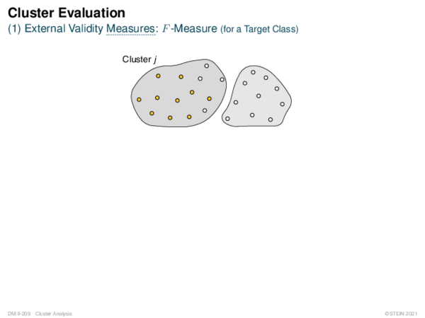 Cluster Evaluation (1) External Validity Measures: F -Measure (for a Target Class)