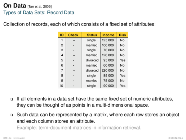 On Data [Tan et al. 2005] Types of Data Sets: Record Data