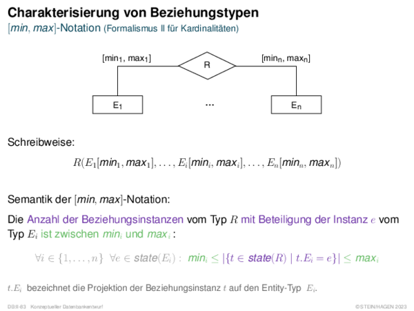 Charakterisierung von Beziehungstypen [min, max]-Notation (Formalismus II für Kardinalitäten)
