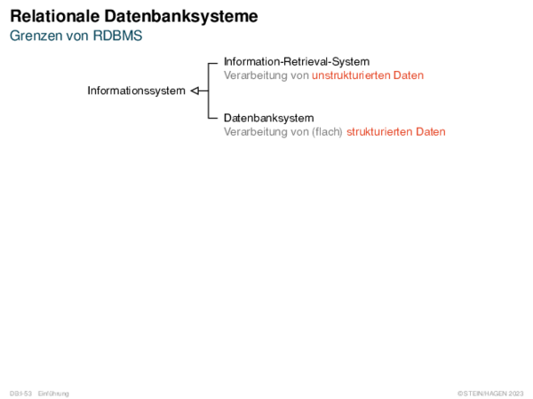 Relationale Datenbanksysteme Grenzen von RDBMS