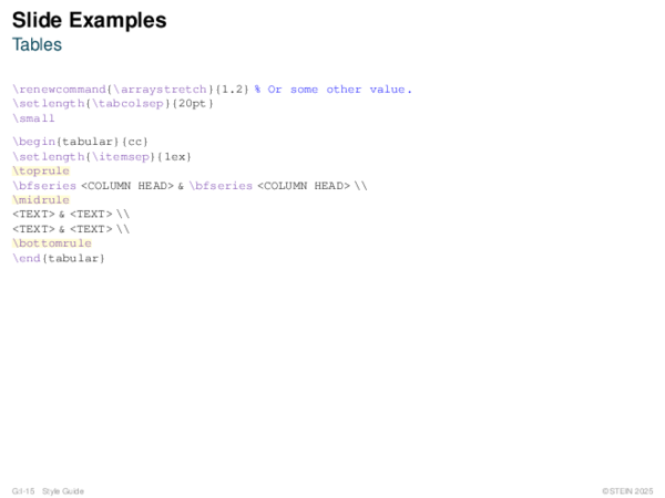 Slide Examples Tables