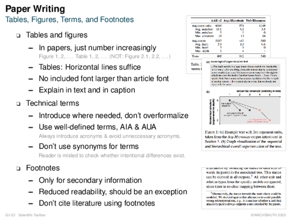 Paper Writing Tables, Figures, Terms, and Footnotes