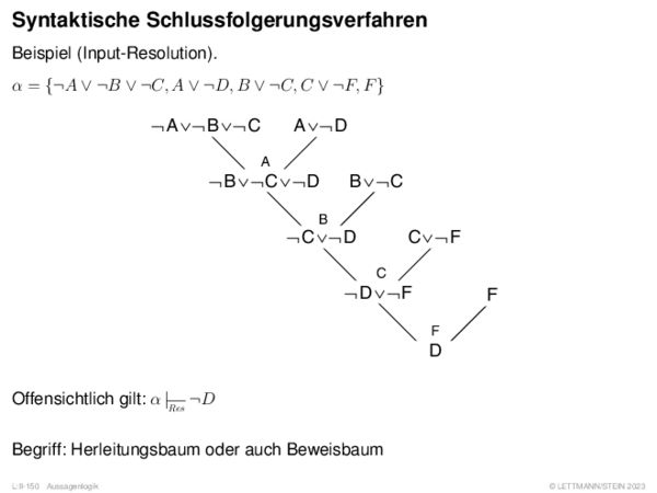 Syntaktische Schlussfolgerungsverfahren Beispiel (Input-Resolution).