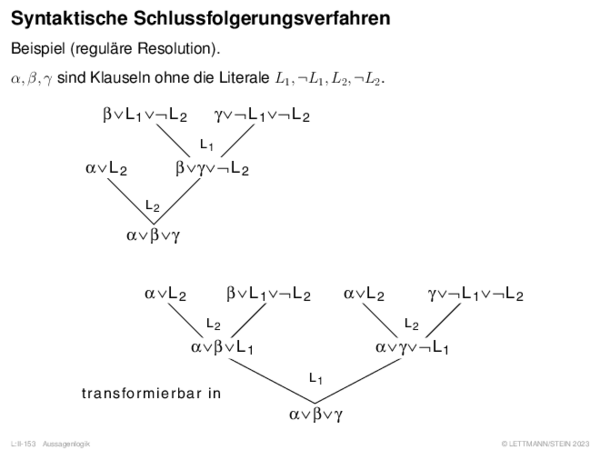 Syntaktische Schlussfolgerungsverfahren Beispiel (reguläre Resolution).