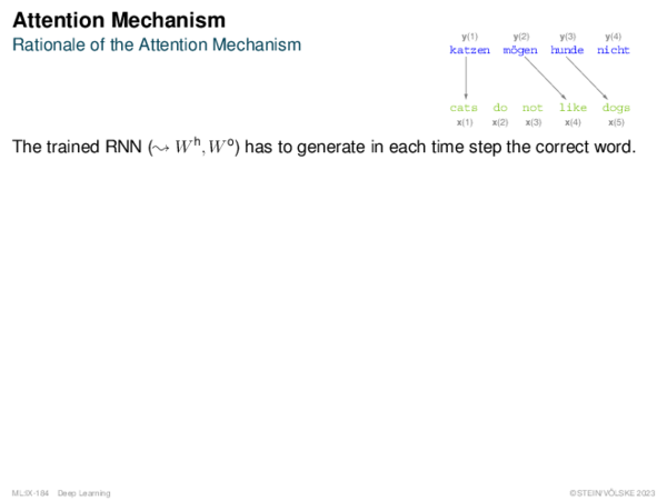 Attention Mechanism Rationale of the Attention Mechanism