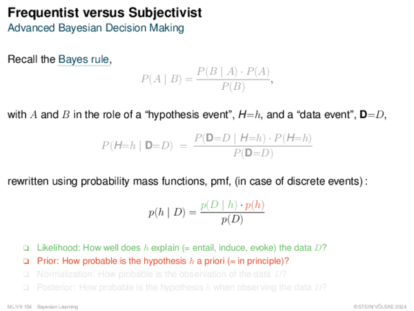 Frequentist versus Subjectivist Logistic Regression versus Naive Bayes