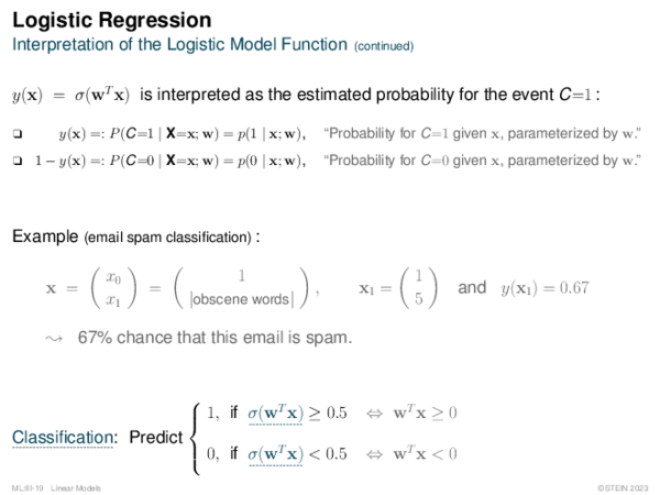 Logistic Regression Interpretation of the Logistic Model Function