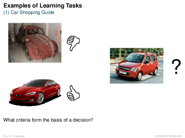 Examples of Learning Tasks (1) Car Shopping Guide