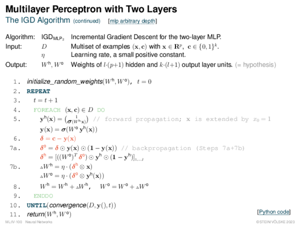 Multilayer Perceptron with Two Layers The IGD Algorithm
