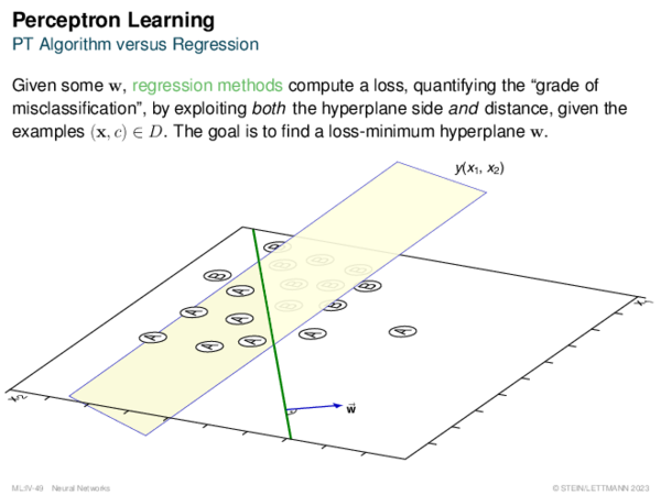 Perceptron Learning PT Algorithm versus Gradient Descent