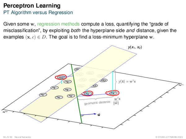 Perceptron Learning PT Algorithm versus Gradient Descent