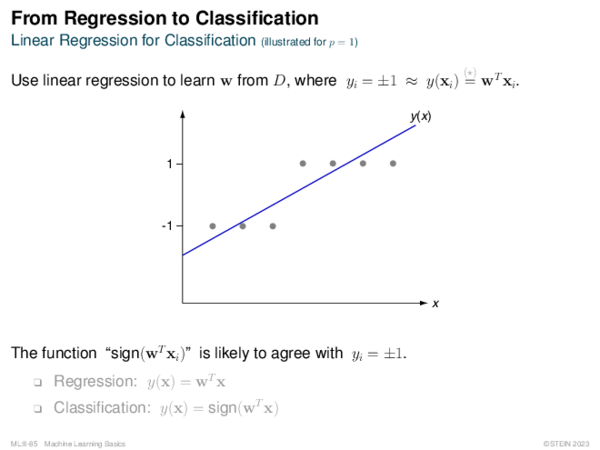 From Regression to Classification Linear Regression for Classification