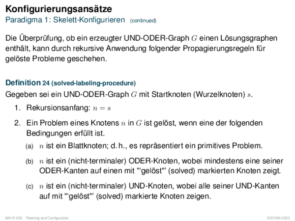 Konfigurierungsansätze Paradigma 1: Skelett-Konfigurieren