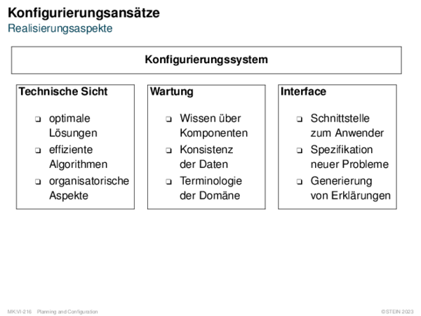 Konfigurierungsansätze Realisierungsaspekte