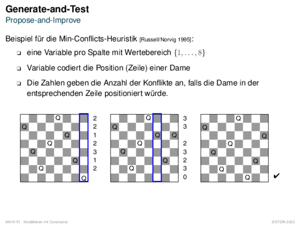 Generate-and-Test Propose-and-Improve