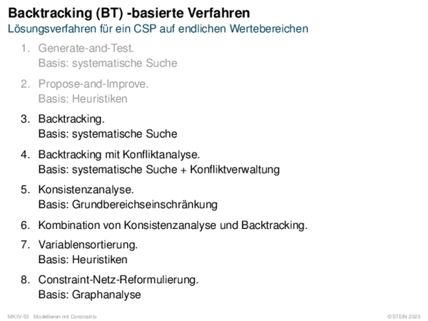 Backtracking (BT) -basierte Verfahren Lösungsverfahren für ein CSP auf endlichen Wertebereichen