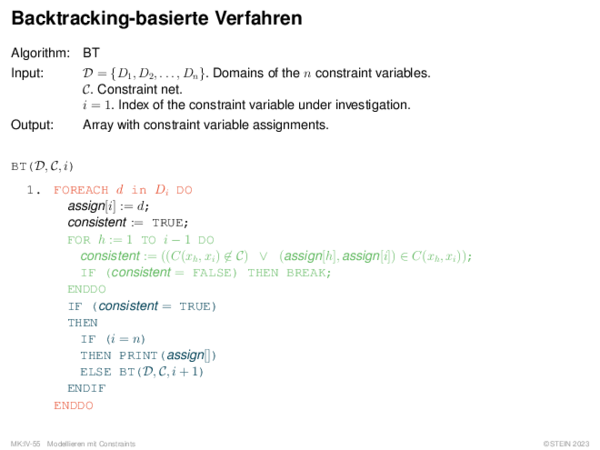 Backtracking-basierte Verfahren Algorithm: