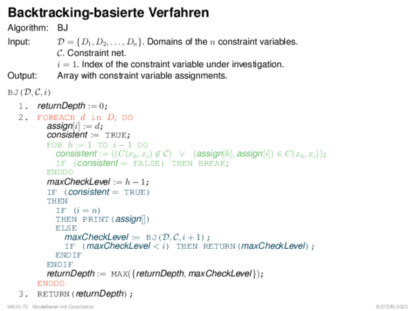 Backtracking-basierte Verfahren Algorithm: