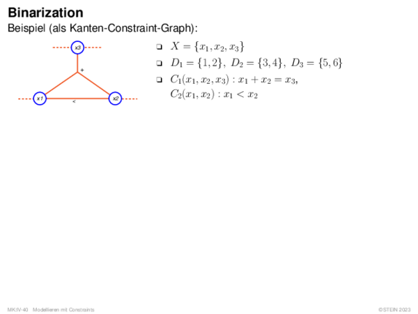 Binarization Beispiel (als Kanten-Constraint-Graph):