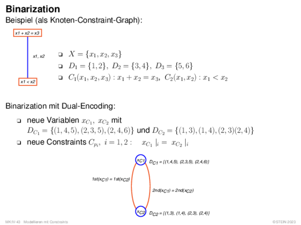 Binarization Beispiel (als Knoten-Constraint-Graph):