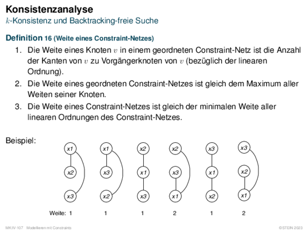 Konsistenzanalyse k-Konsistenz und Backtracking-freie Suche