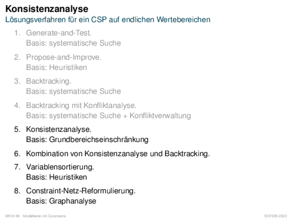 Konsistenzanalyse Lösungsverfahren für ein CSP auf endlichen Wertebereichen