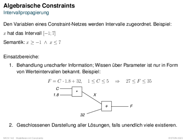 Algebraische Constraints Intervallpropagierung