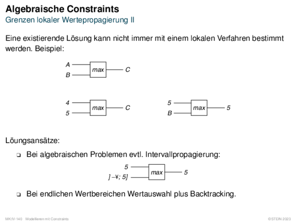 Algebraische Constraints Grenzen lokaler Wertepropagierung II