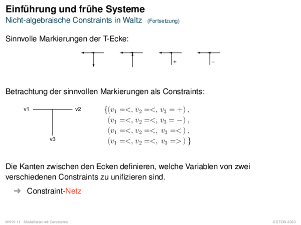 Einführung und frühe Systeme Nicht-algebraische Constraints in Waltz