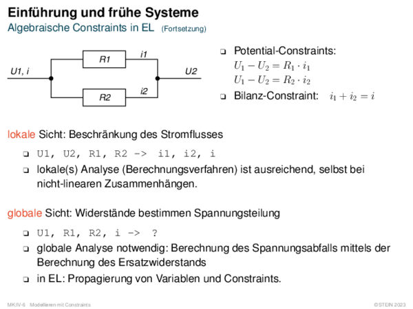 Einführung und frühe Systeme Algebraische Constraints in EL