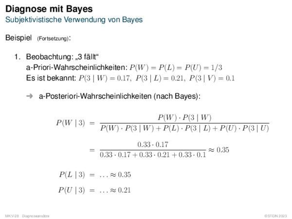 Diagnose mit Bayes Subjektivistische Verwendung von Bayes