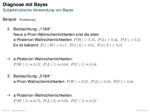 Diagnose mit Bayes Subjektivistische Verwendung von Bayes