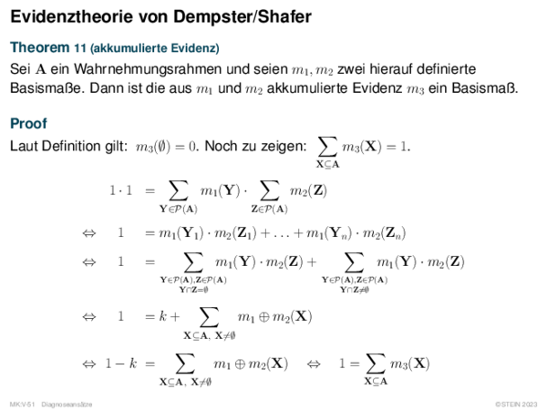 Evidenztheorie von Dempster/Shafer Theorem 11 (akkumulierte Evidenz)