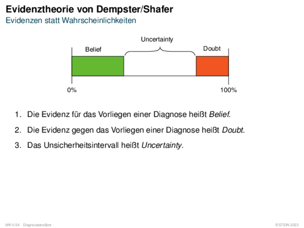 Evidenztheorie von Dempster/Shafer Evidenzen statt Wahrscheinlichkeiten