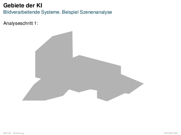 Gebiete der KI Bildverarbeitende Systeme. Beispiel Szenenanalyse