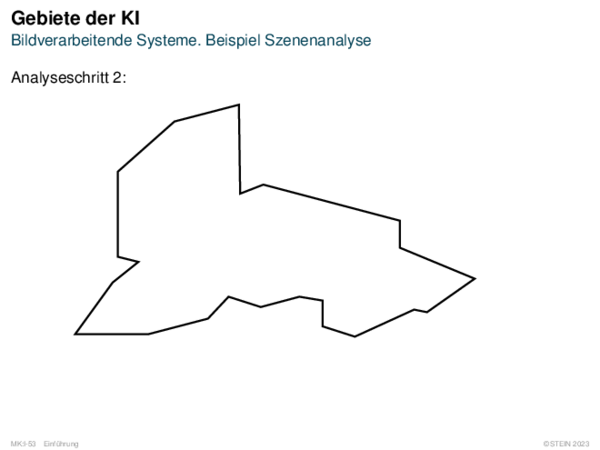 Gebiete der KI Bildverarbeitende Systeme. Beispiel Szenenanalyse