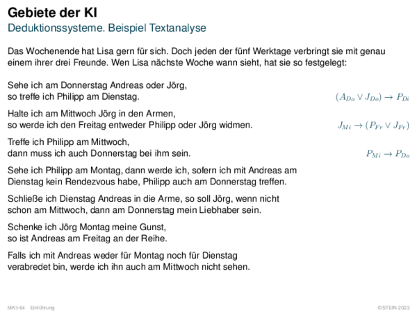 Gebiete der KI Deduktionssysteme. Beispiel Textanalyse