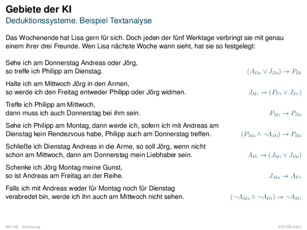 Gebiete der KI Deduktionssysteme. Beispiel Textanalyse