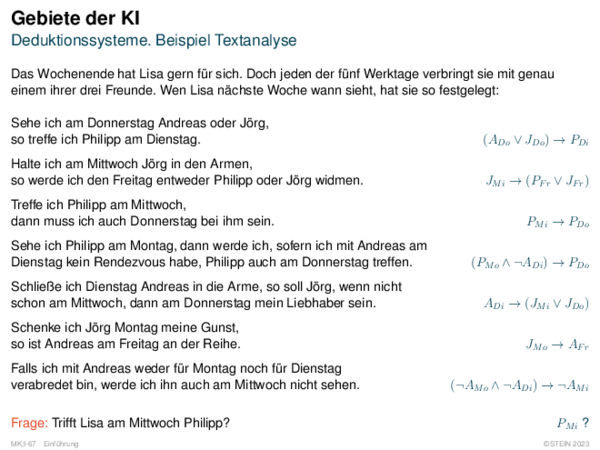 Gebiete der KI Deduktionssysteme. Beispiel Textanalyse