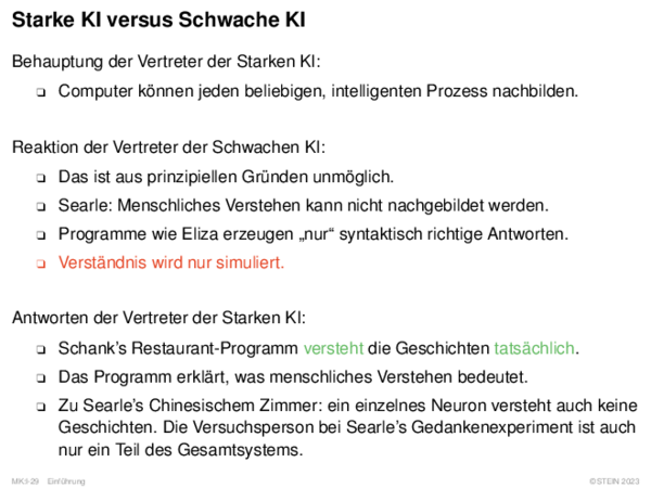 Starke KI versus Schwache KI Behauptung der Vertreter der Starken KI:
