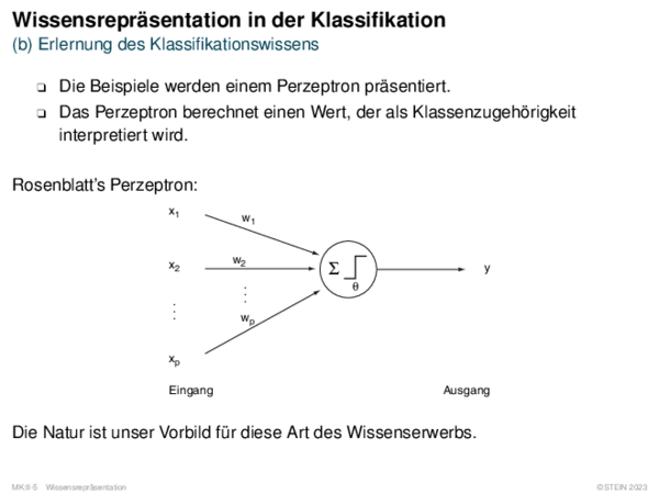 Wissensrepräsentation in der Klassifikation (b) Erlernung des Klassifikationswissens