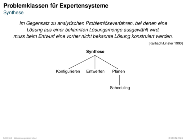 Problemklassen für Expertensysteme Synthese