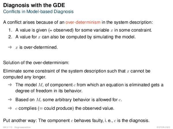 Diagnosis with the GDE Conflicts in Model-based Diagnosis