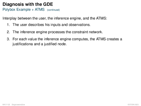 Diagnosis with the GDE Polybox Example + ATMS