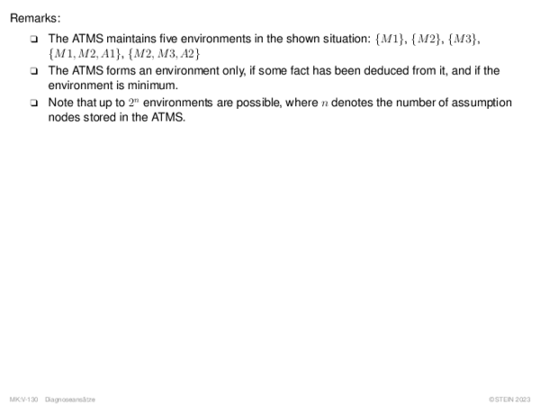 Remarks: The ATMS maintains five environments in the shown situation: {M 1}, {M 2}, {M 3},