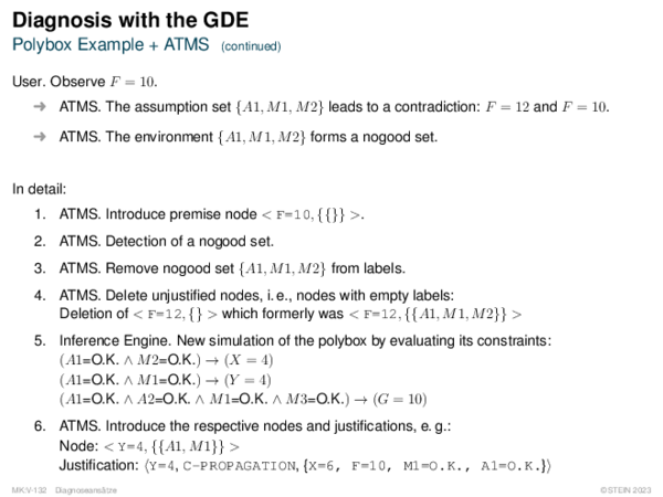 Diagnosis with the GDE Polybox Example + ATMS