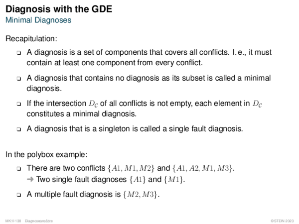 Diagnosis with the GDE Minimal Diagnoses