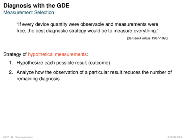 Diagnosis with the GDE Measurement Selection